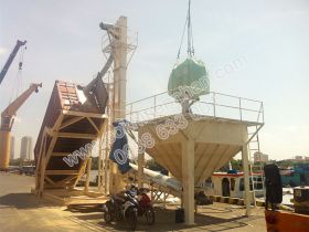 Hệ thống đóng container